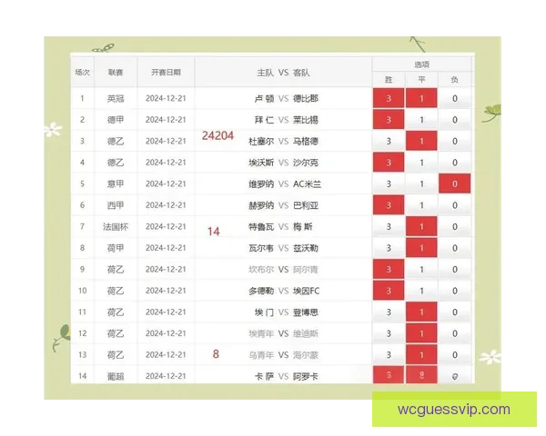 世界杯竞猜胜负核心技巧与数据分析提升命中率实战指南分享三大思路